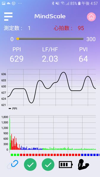 File:Screenshot 20210817-165725 MindScaleOH1.jpg