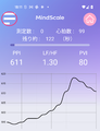 Mindscaleoh1 002.png