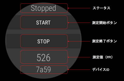 Mindscalewmanual008.png