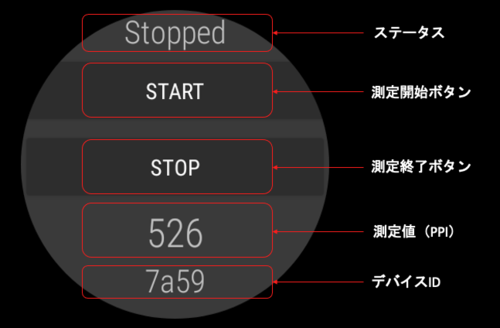 Mindscalewmanual008.png