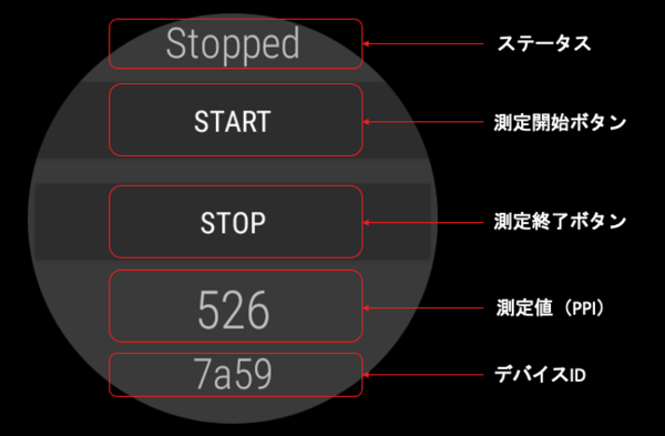 Mindscalewmanual008.png