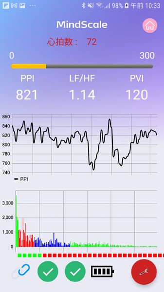 File:Screenshot 20210811-103310 MindScaleOH1.jpg