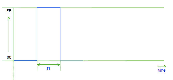 SinglemodeLedCont1.png